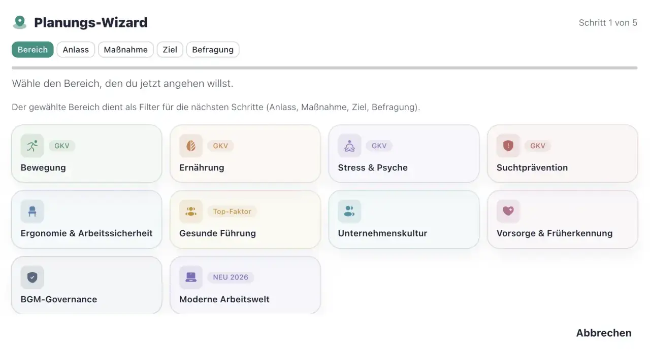 Planungs-Wizard Schritt 1 – Bereich wählen